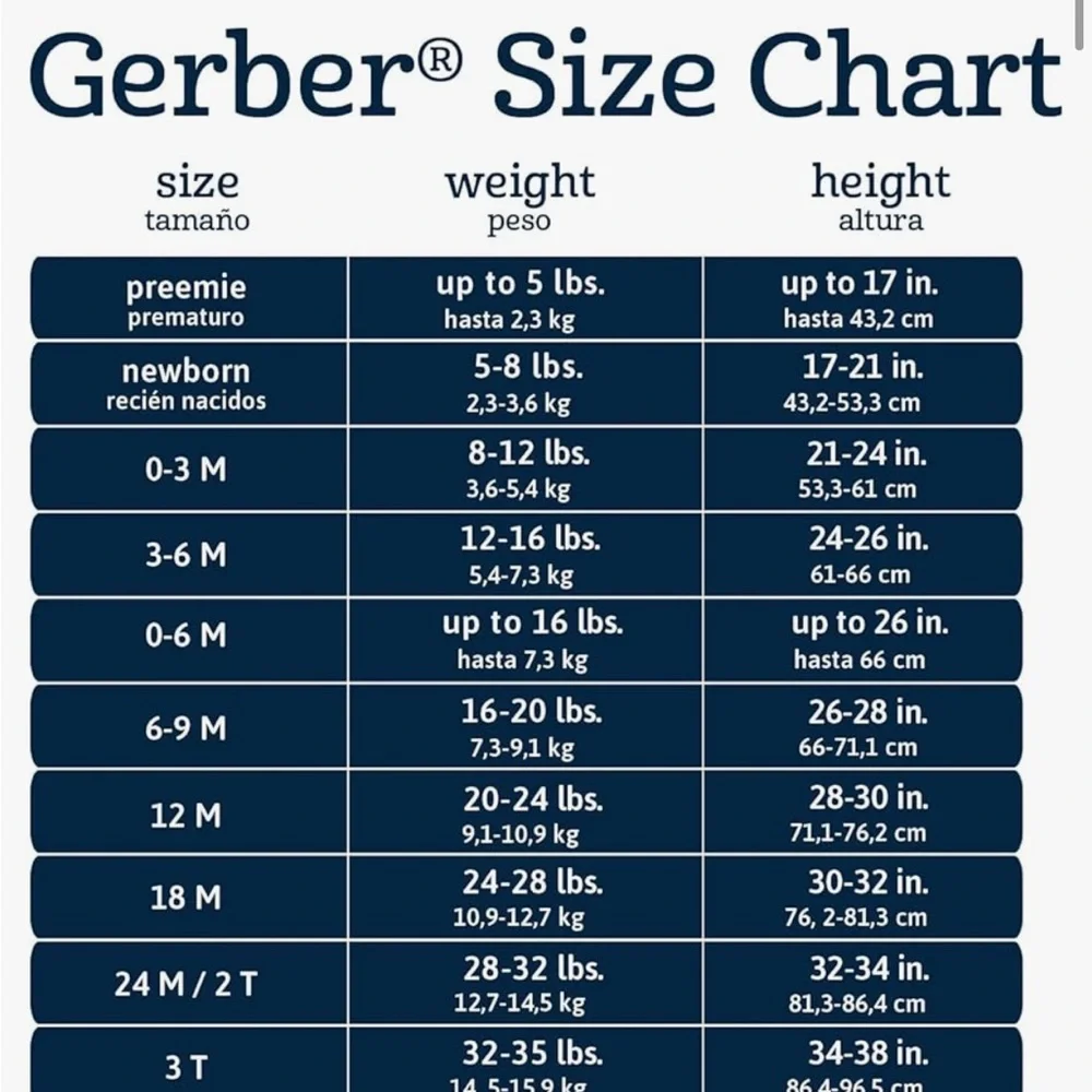 3-6 month baby pants bundle (10 pair) - Picture 4 of 7